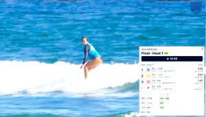 【インカレ 2023 サーフィン】女子 接戦を制し優勝！